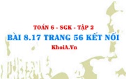 Bài 8.17 trang 56 Toán 6 Tập 2 Kết nối tri thức